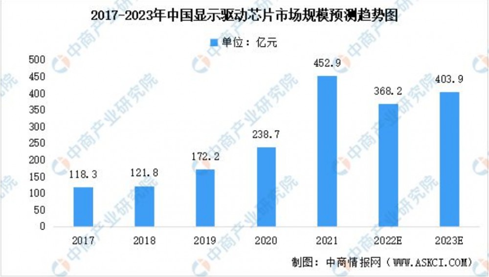 QQ图片20230508125224